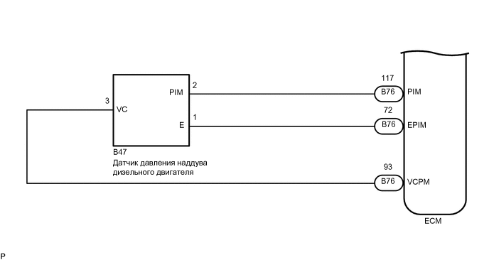 A01CYFEE02