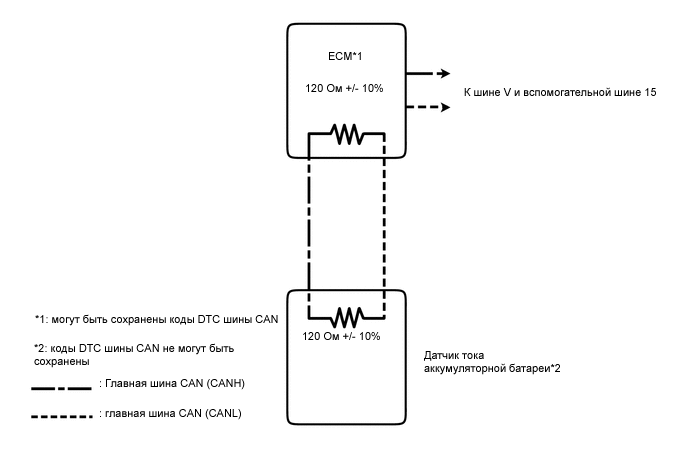 A01CYMKE03