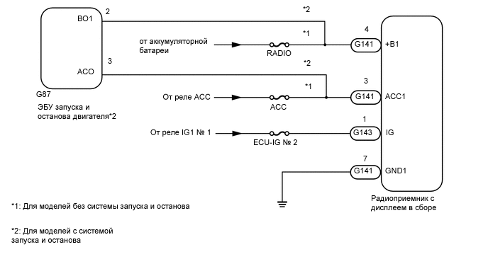 A01CYTWE02