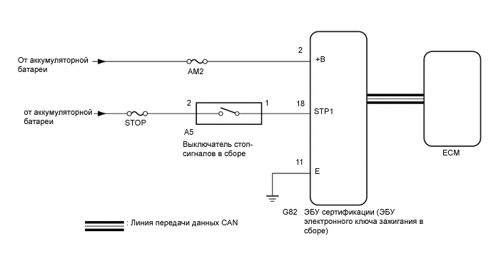 A01CYUME01