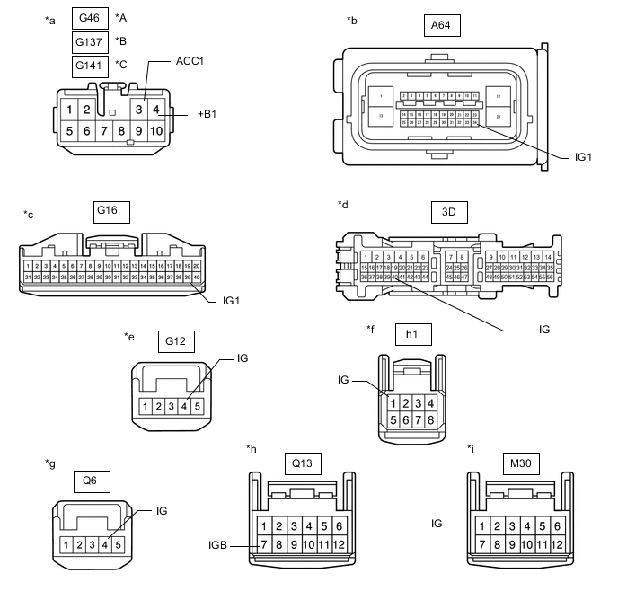 A01CYV2C01