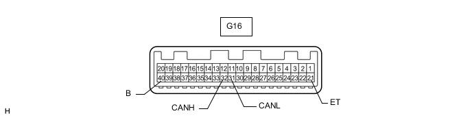 A01CYWPE26