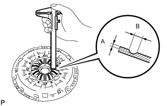 A01CYYJN02