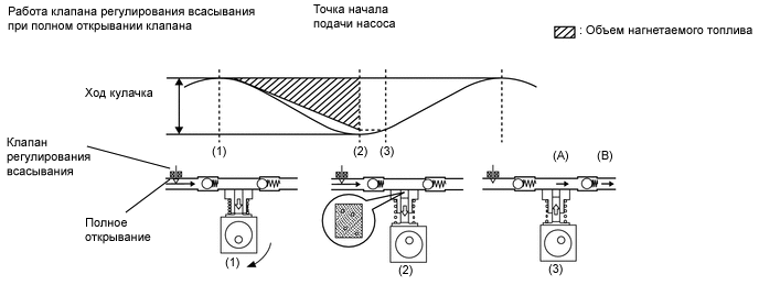 A01CZ2XE01