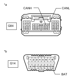 A01GA5DC01