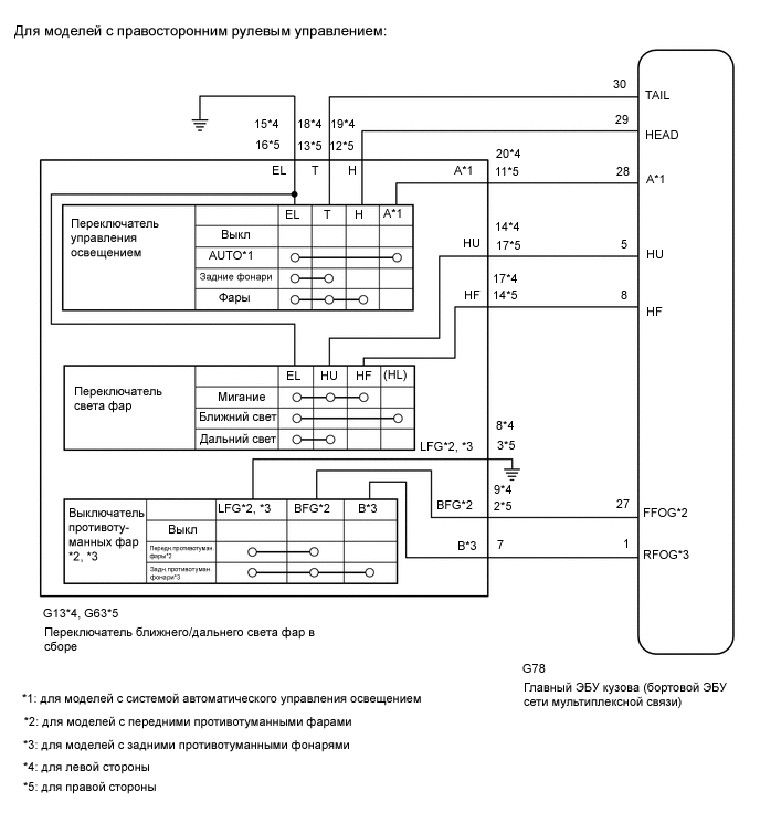 A01GAKLE01