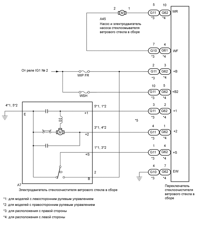 A01GAOFE01