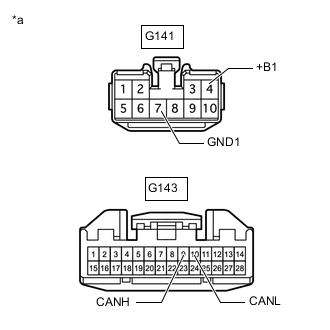 A01GARGC04