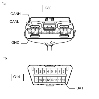 A01GAT8C01