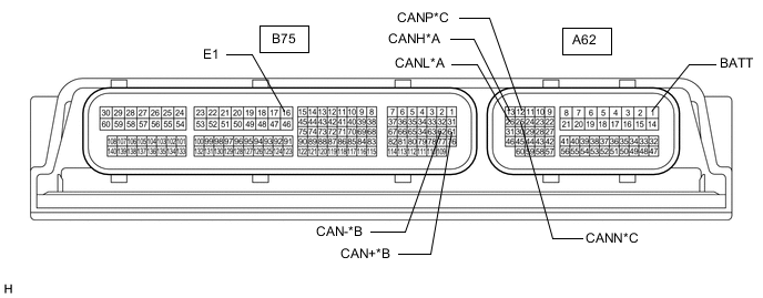 A01GB0PC02