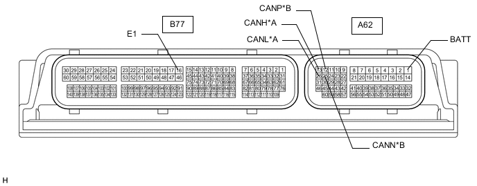 A01GB0PC05