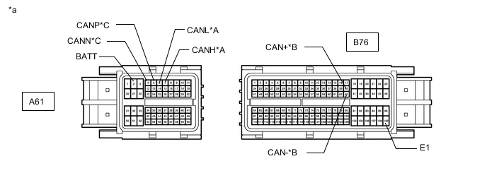 A01GB27C03