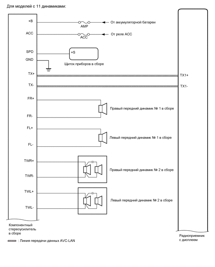 A01GB5BE01