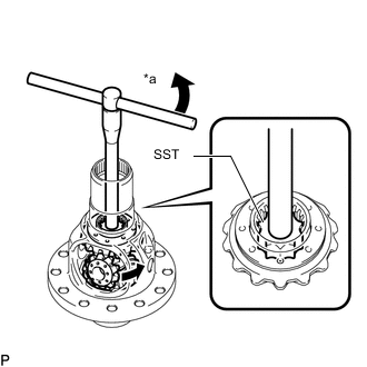 A01GBBOC01