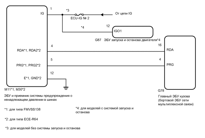 A01GBFCE02