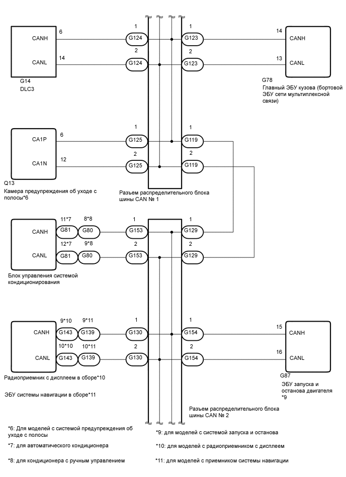 A01GCB3E01