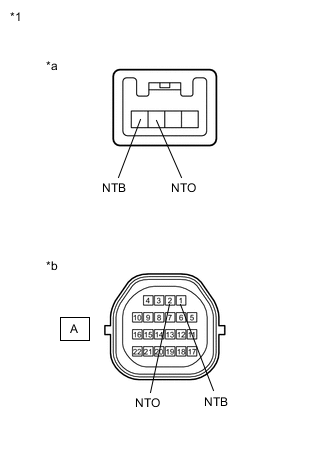 A01GCBIC03