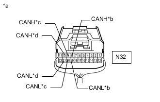 A01GCBXC06