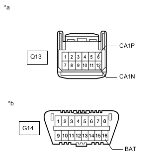 A01GCP8C01