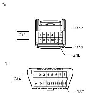 A01GCP8C03