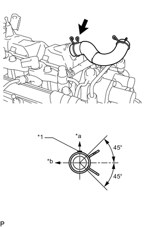 A01GCUAC01