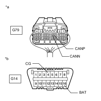 A01GD1PC01