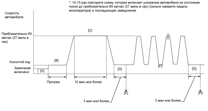 A01GD4LE40