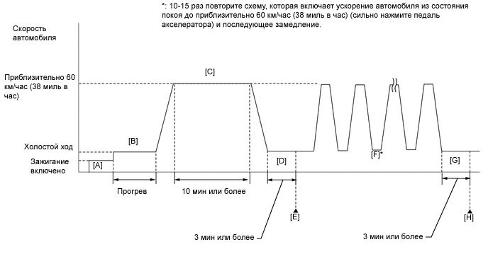 A01GD4LE41