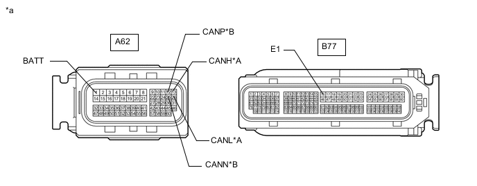 A01GDE6C10