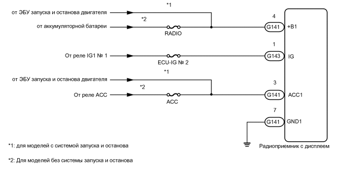 A01KAKFE01