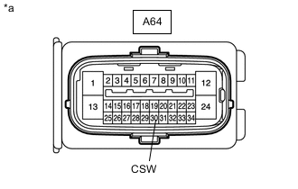 A01KANOC10