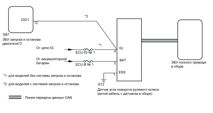 A01KANPE02