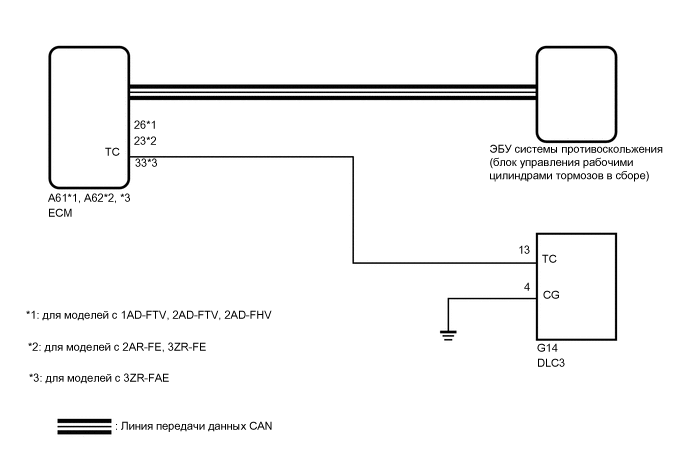 A01KAP2E13