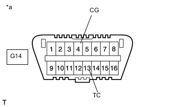 A01KAROC49