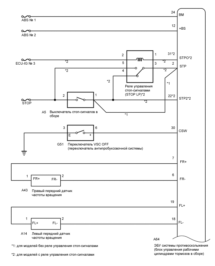 A01KAU2E01