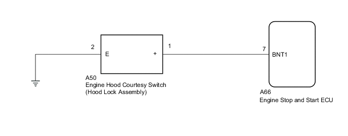 A01KAU4E11