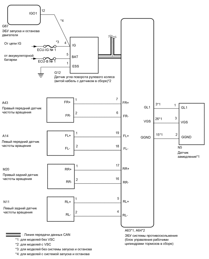 A01KAXAE01