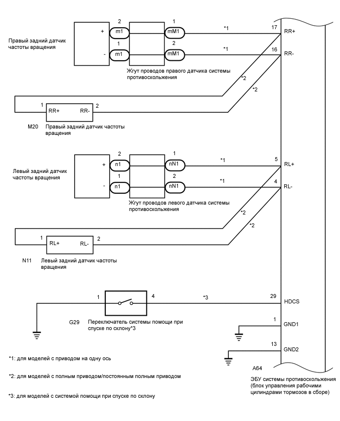 A01KAY7E02