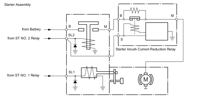 A01KB12E08