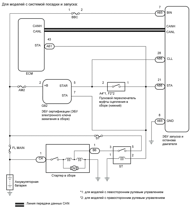 A01KB1BE01