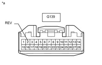 A01KBBYC31