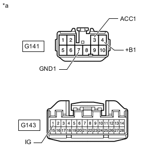 A01KBC5C06