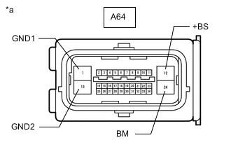 A01KBCYC31