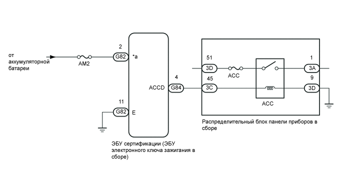 A01KBPOE05