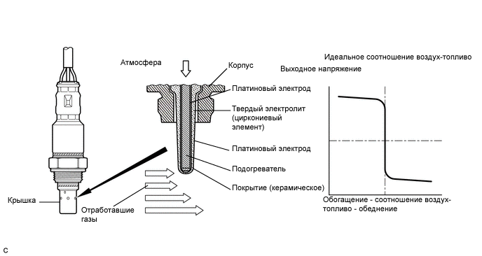 A01KBRZE03