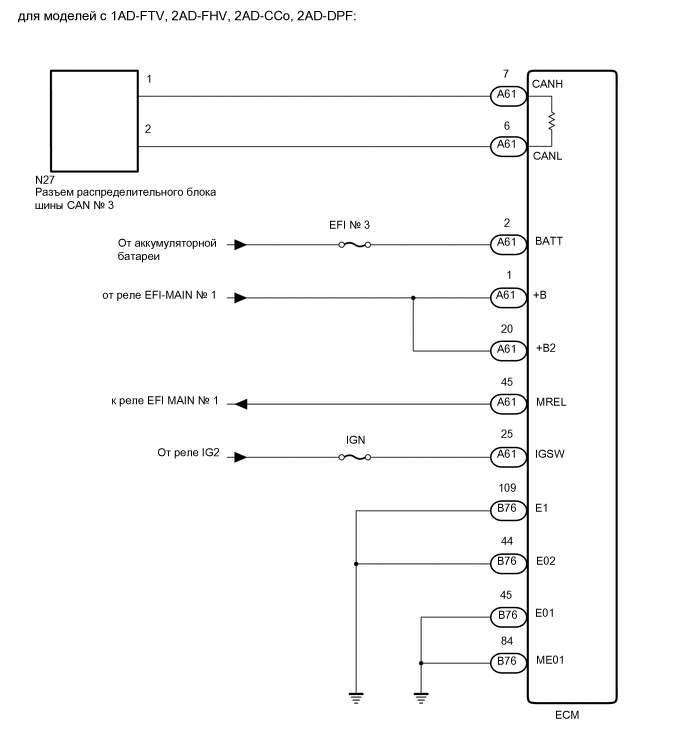 A01KBT4E02