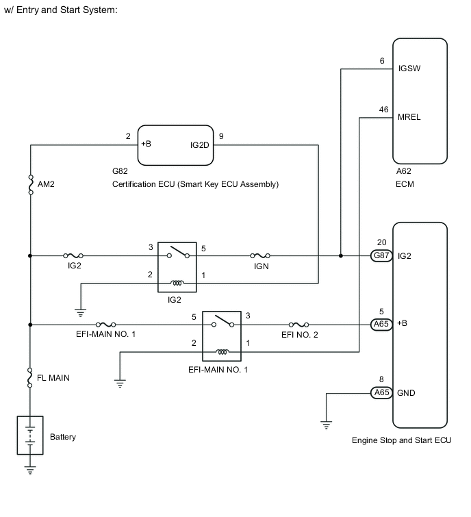 A01KBW6E03