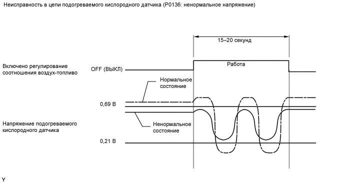 A01KCC1E52