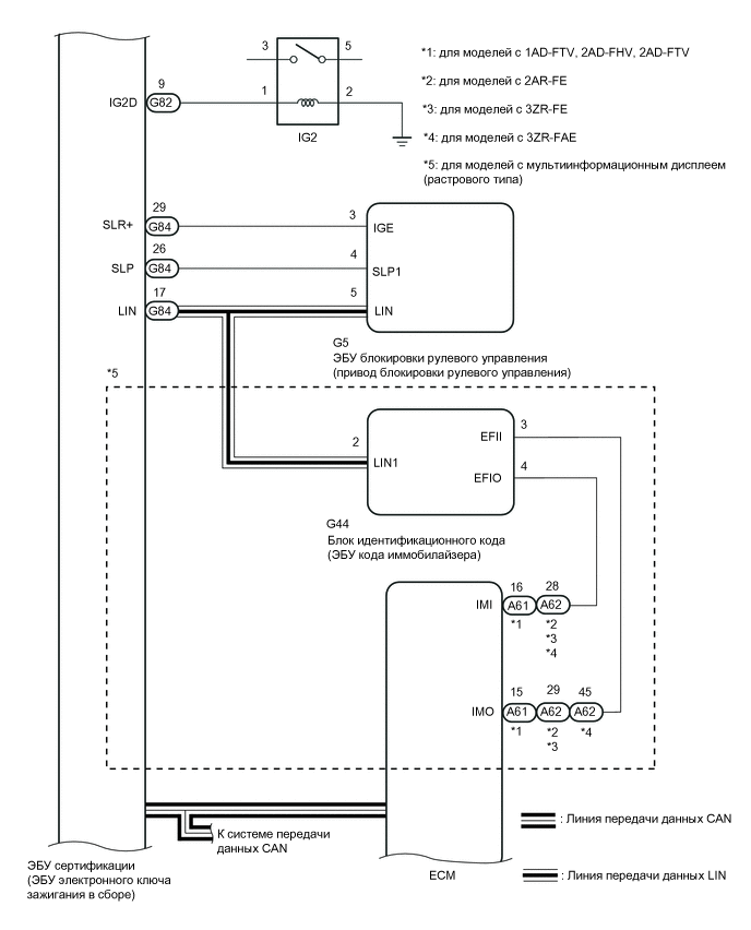 A01KCCOE01