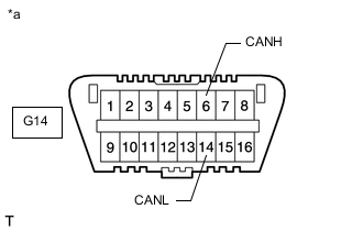 A01KCFPC29